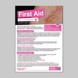 First Aid - Burn Treatment Poster