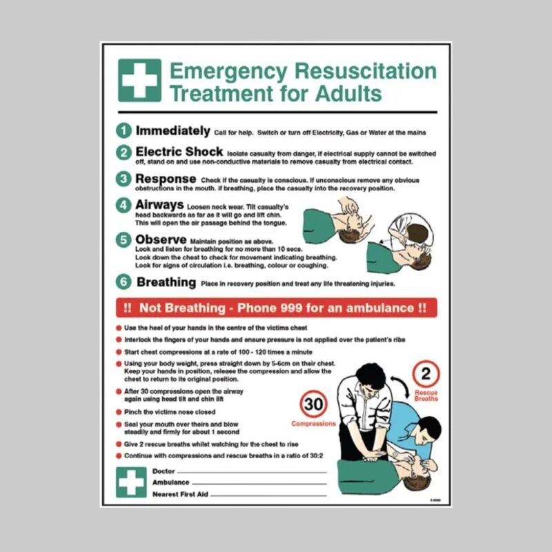 Emergency Resuscitation Treatment Wall Panel