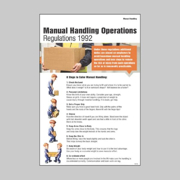 Manual Handling Operations Regulations 1992 Poster