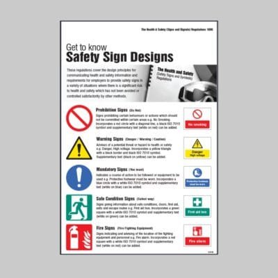 Safety Signs & Signals Regulations Poster