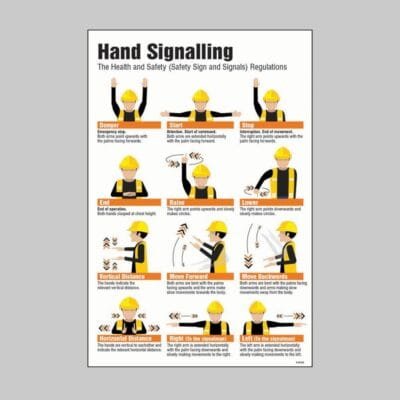 Hand Signalling Regulations Poster