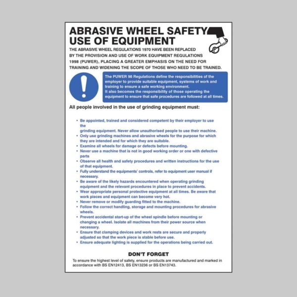 Abrasive Wheel Safety Regulations Poster