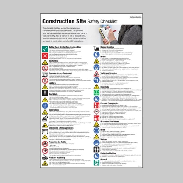 Construction Site Safety Checklist Poster