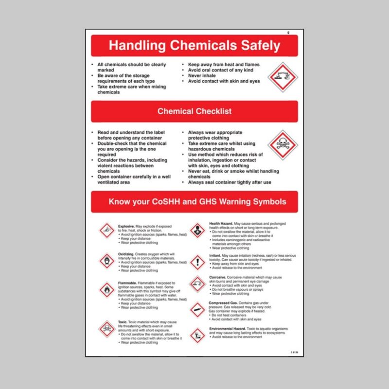 Handling Chemicals Safely Poster