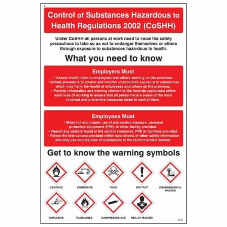 COSHH Regulations poster