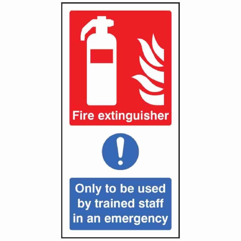 Fire Extinguisher Only Trained Staff