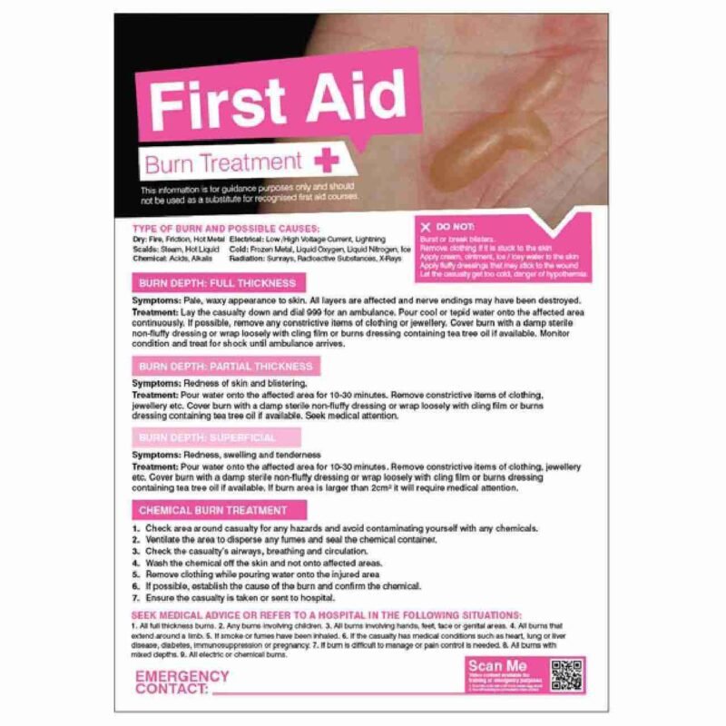 first aid burn treatment poster