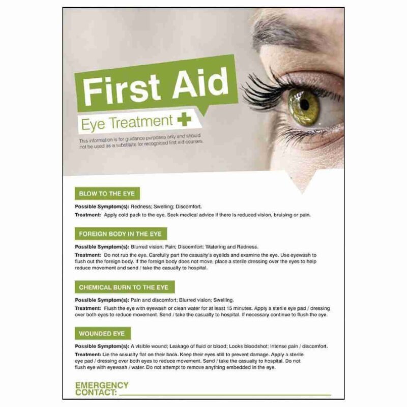 first aid eye treatment poster