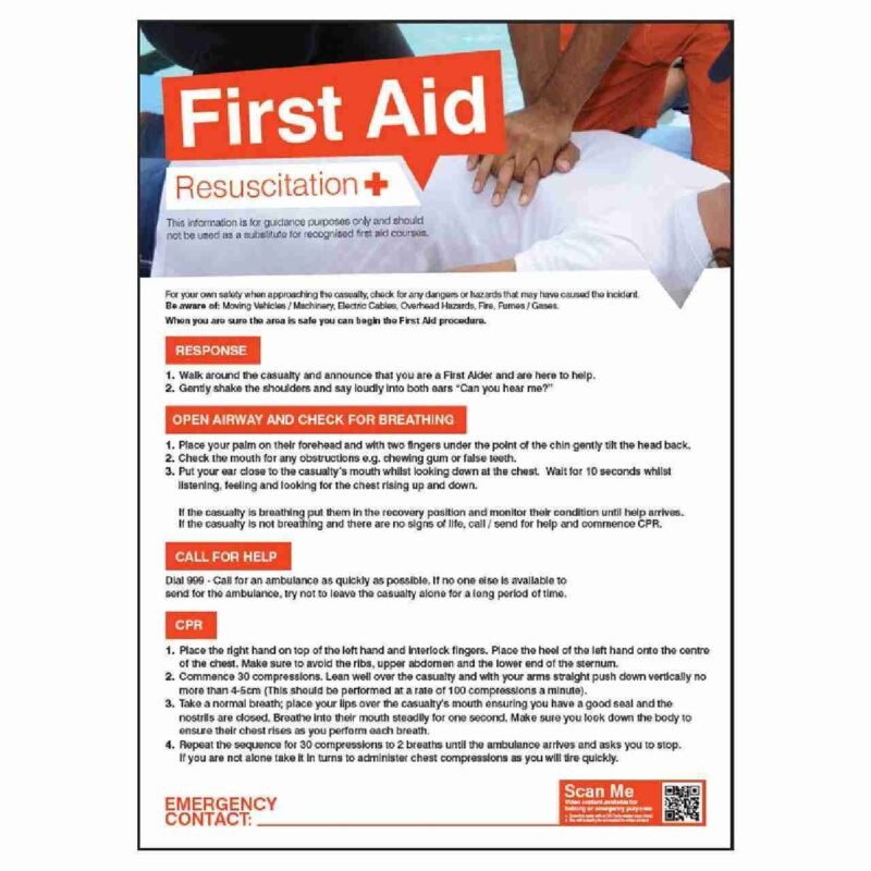 First aid resuscitation poster