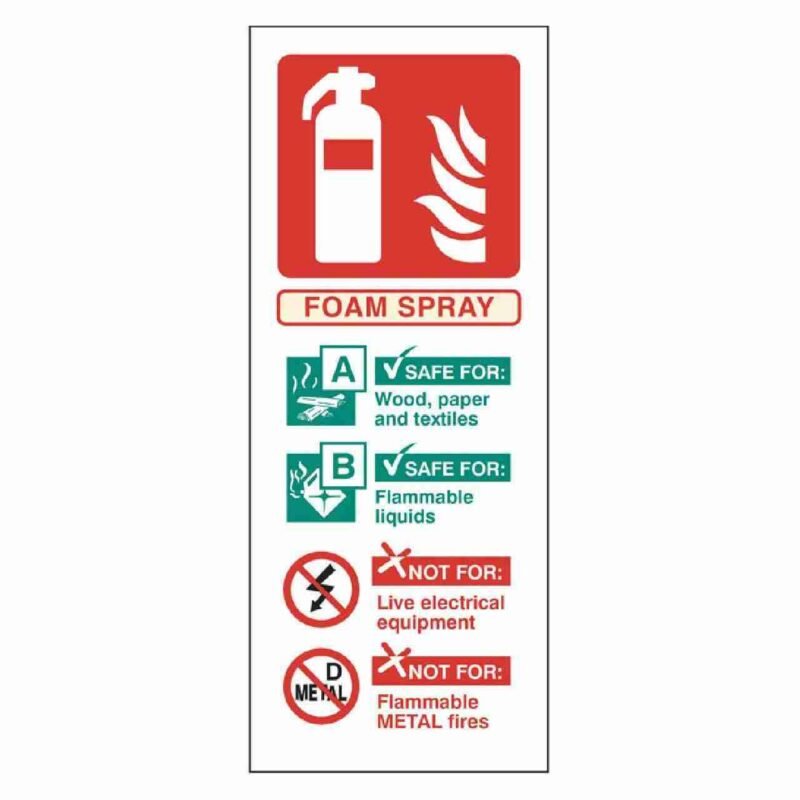 Foam Fire Extinguisher Information Sign