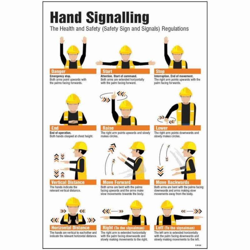 hand signalling poster