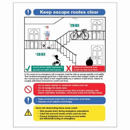 Keep Escape Routes Clear - HMO Multiple Occupancy