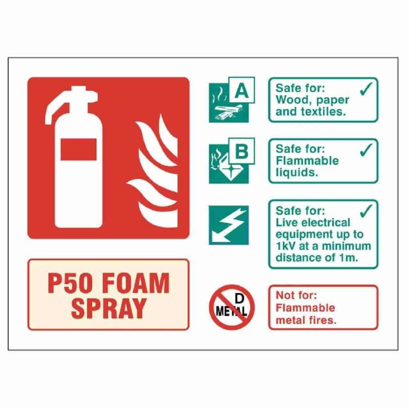 P50 Foam Spray Fire Extinguisher Sign