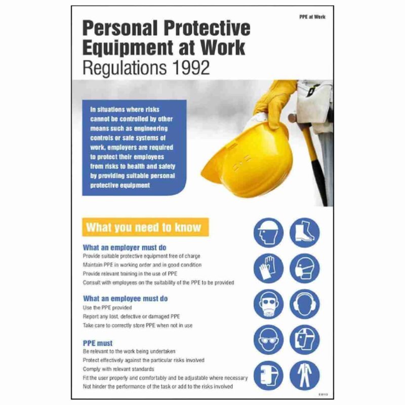 ppe at work regulations poster