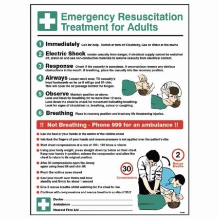 emergency resuscitation for adults