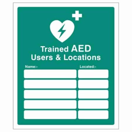 Trained AED Users sign with 5 person