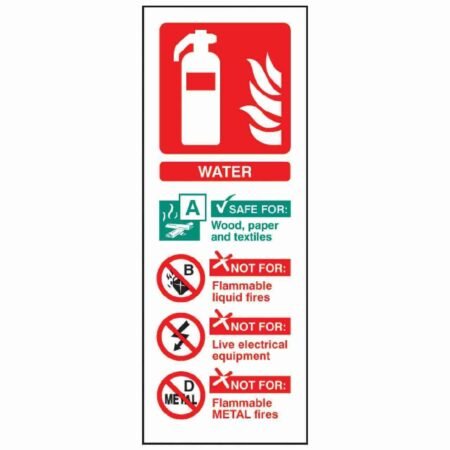 Water Fire Extinguisher Information Sign