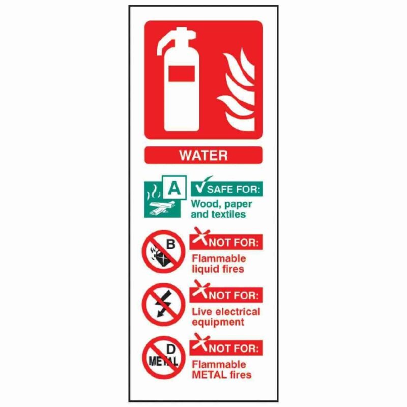 Water Fire Extinguisher Information Sign