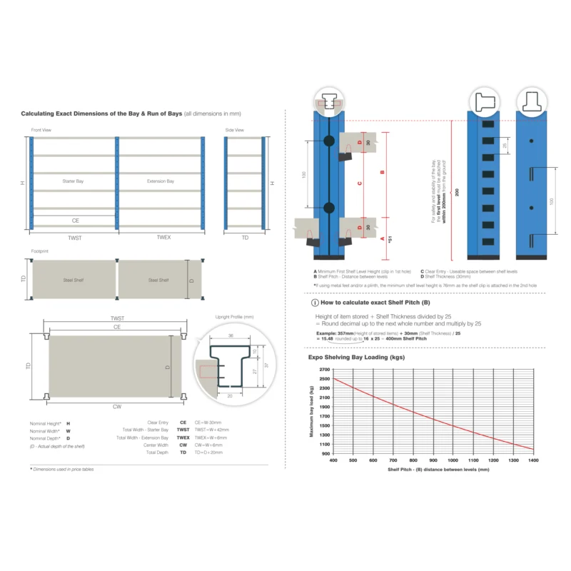 Expo 4 Boltless Shelving