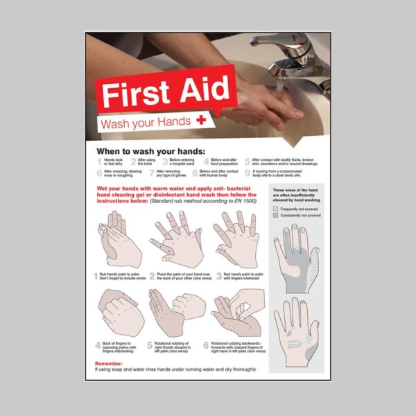 First Aid - Wash Your Hands Poster