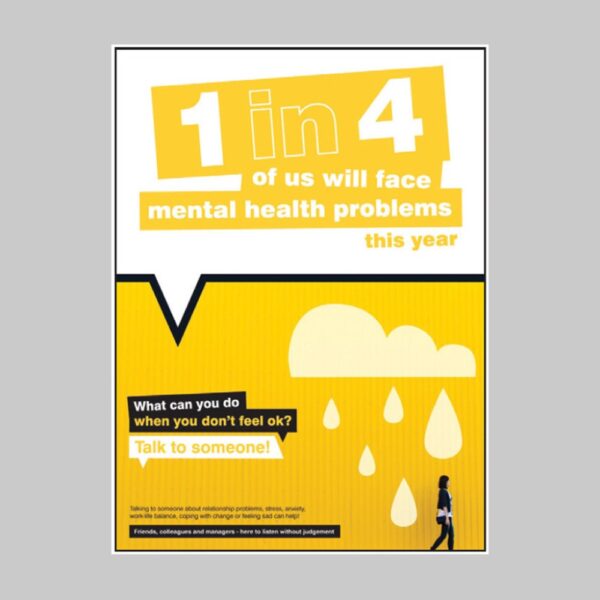 What Can You Do - Mental Health Poster