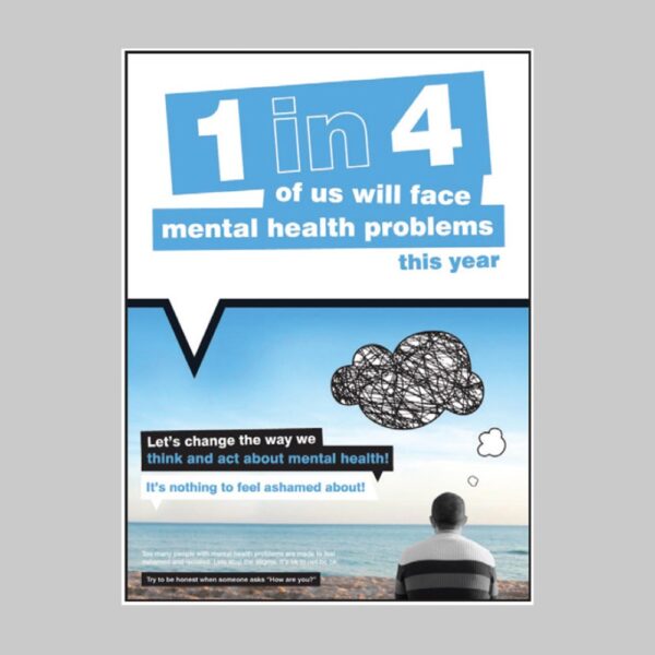 Let's Change - Mental Health Poster