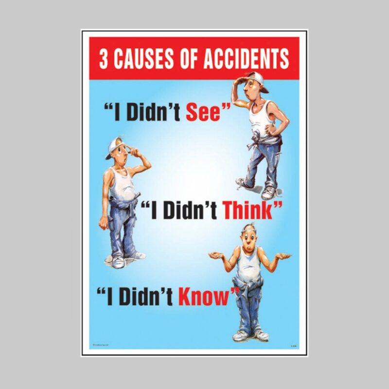 3 Causes of Accidents - Safety Poster