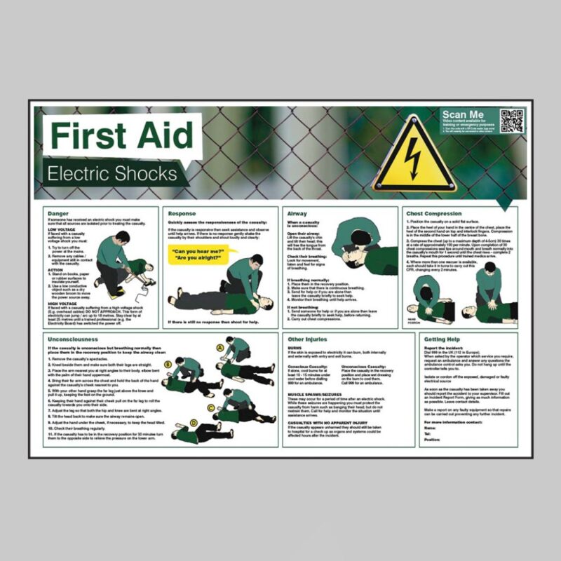 First Aid - Electric Shocks Poster
