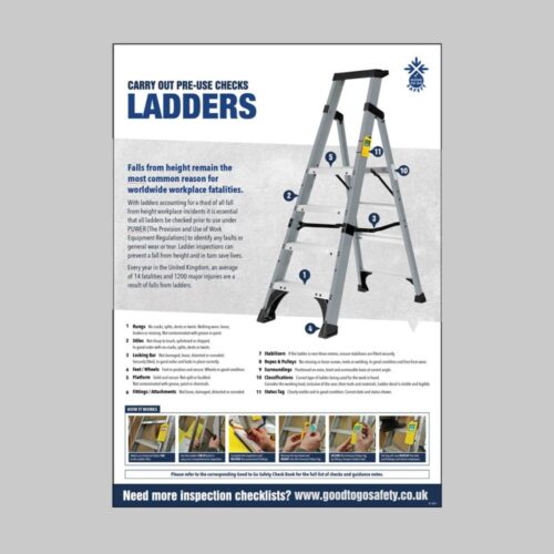 Ladder Inspection Checklist - A2 Safety Poster