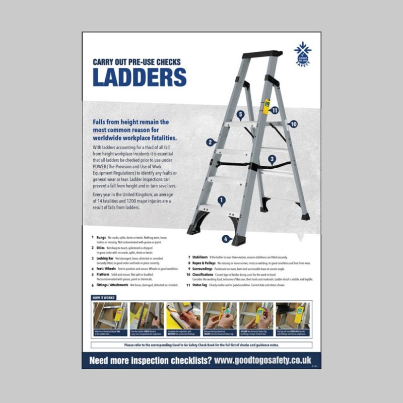 Ladder Inspection Checklist - A2 Safety Poster