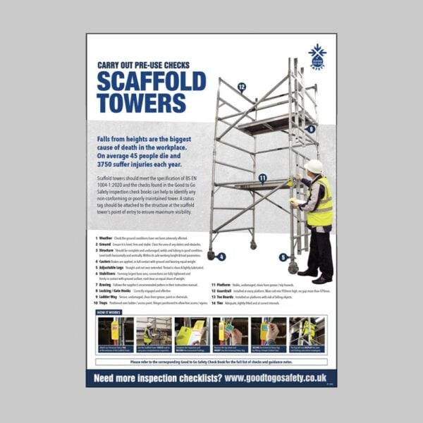 Scaffold Tower Inspection Checklist - A2 Safety Poster