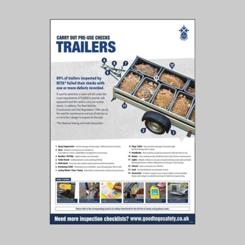 Trailer Inspection Checklist - A2 Safety Poster