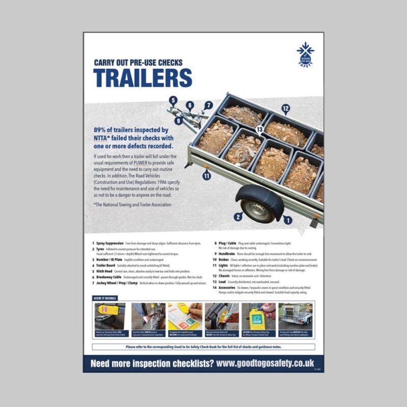 Trailer Inspection Checklist - A2 Safety Poster