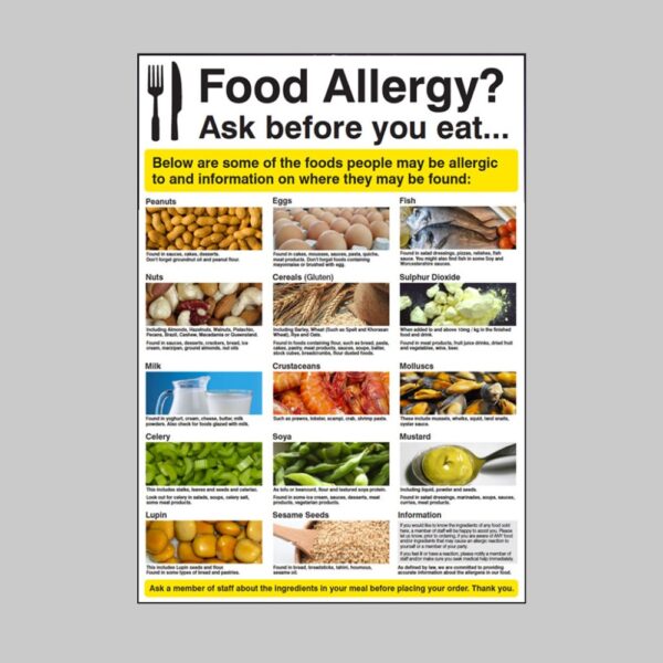 Food Allergy - Safety Poster
