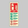 AVD (Aqueous Vermiculite Dispersion) Extinguisher Identification - Safety Signs