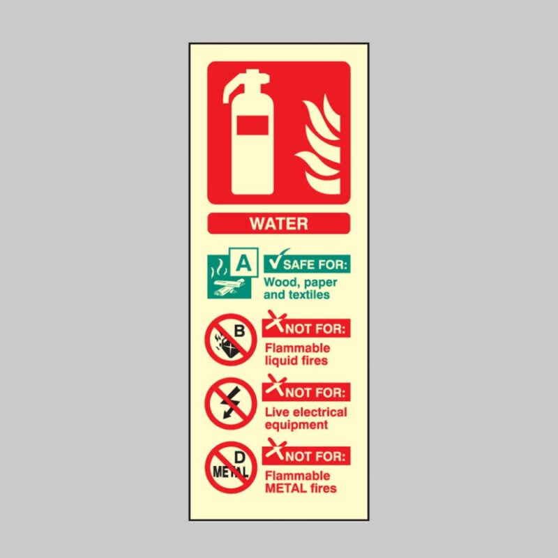 Water Extinguisher Identification - Safety Signs