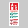 AFFF Foam Spray Extinguisher Identification - Safety Signs