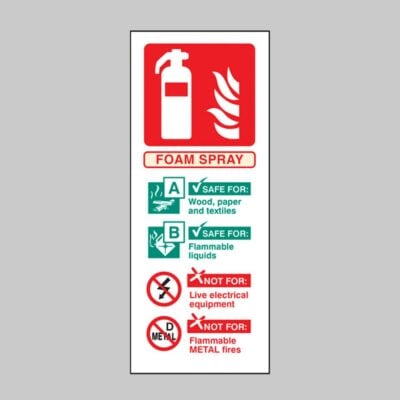 AFFF Foam Spray Extinguisher Identification - Safety Signs