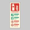 AFFF Foam Spray Extinguisher Identification - Safety Signs