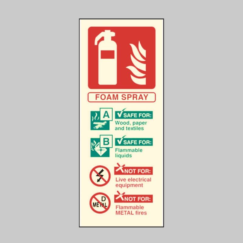 AFFF Foam Spray Extinguisher Identification - Safety Signs