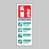 ABC Dry Powder Extinguisher Identification - Safety Signs