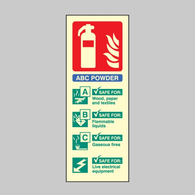 ABC Dry Powder Extinguisher Identification - Safety Signs