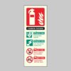 CO2 Carbon Dioxide Extinguisher Identification - Safety Signs