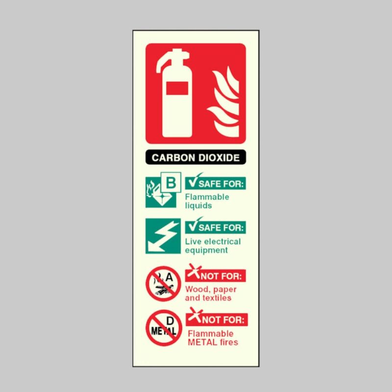 CO2 Carbon Dioxide Extinguisher Identification - Safety Signs