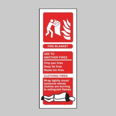 Fire Blanket Identification - Safety Signs