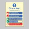 Fire Action - Call Brigade - No Lift (English, French, German) - Safety Signs