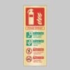 AFFF Foam Spray Extinguisher Identification - Safety Signs