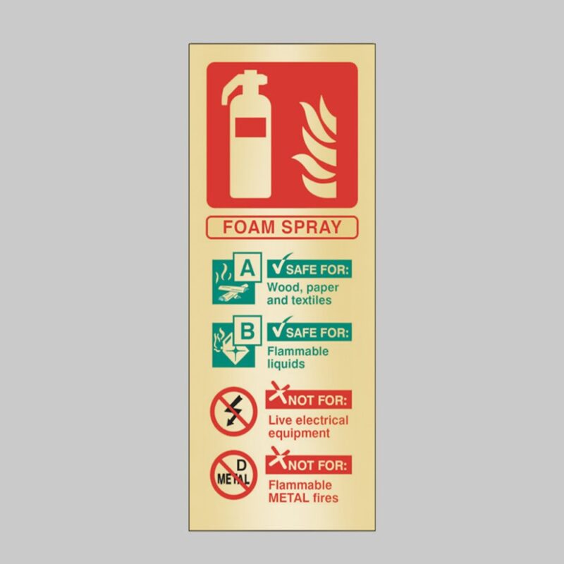 AFFF Foam Spray Extinguisher Identification - Safety Signs
