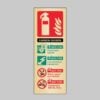 CO2 Carbon Dioxide Extinguisher Identification - Safety Signs