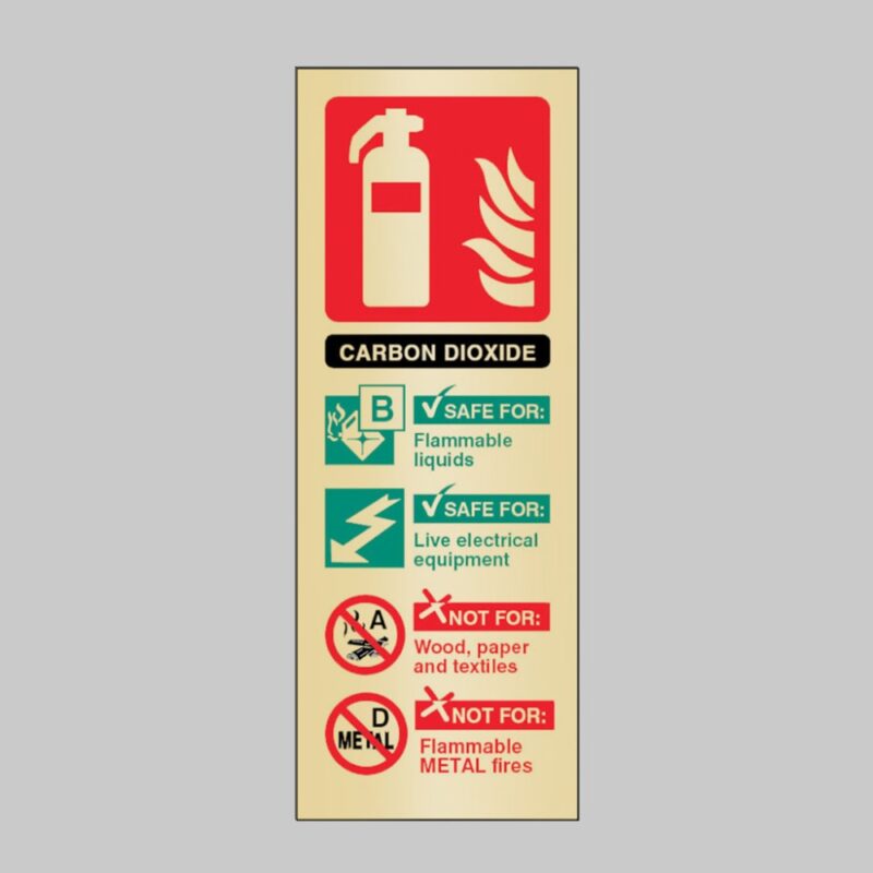 CO2 Carbon Dioxide Extinguisher Identification - Safety Signs